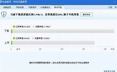 阿里云免费虚拟主机,下面就以本人旗下防骗指南网fangp 阿里云免费虚
