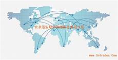 服务器1m带宽什么意思