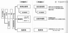 答：用户在租用国外日本大带宽服务器时 云霸天下IDC