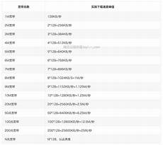 助力企业更好"