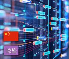 香港云服香港云服务器 务器,百度智能云香港云服务器拥有优质的