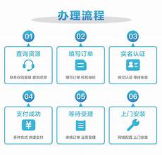 售后技术支持与其他品牌相比
