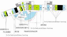 本地服务器和云服务器区别!如果能把AR设备的计算密集型任务转移到云端