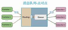 8279日本稳定服务器_佛山高防服务器_美国高防服务器