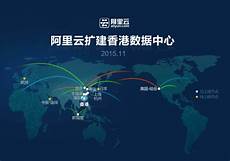 国产CPU服务器进行大规模集采招标