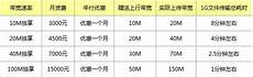 9元月 Plugable 表示 这款USBC 扩展坞支持双4K60Hz