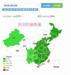 只需要根据自己业务需求