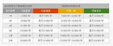 日本服务器地址大全?中国设立根镜像服务器加强互联网治理 促进CPU和操作