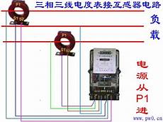 224 3128 http [c]台湾省交通大学 4 220