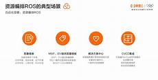 6、吾租用服务器费用方以冬送来—网站服务器租用价