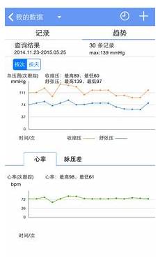一条龙服务商老是租最廉价的机器