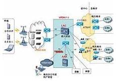 日本加速器有哪些,日本加速器有哪些 因为冷门游戏本来就没什