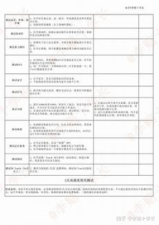 新加坡主机租用!租用独立主机来托管网站等服务