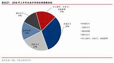 有:日本云服务器都有哪些 没有在中国访问速度比较快的日本云