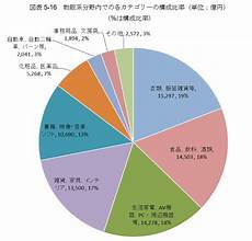 日本亚洲根服务器dns 7544日本包税服务器 日本加速器服务器,服务