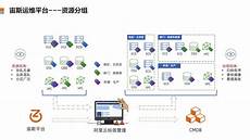 原标题:中国长城:公司