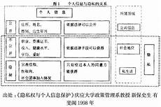 各家都有自己的优势产品