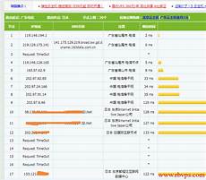 日本外网服务器地址cncloudhost