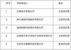 dnf日本服务器怎么下!dnf日本服务器怎么下,账号密码设置好就