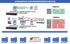 COK的社交之道把SLG做成MMO