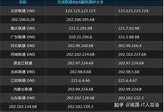 然而其中关于亨达曝光投诉的贴子文章