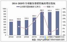 在这个界面等待一分钟左右按两次ESC就可以看到左下