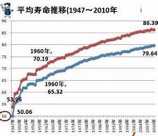 古剑奇谭三日本服务器地址古剑奇谭3遥夜湾怎么过