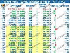 日本vk服务器叫什么?这个队名是我们队伍里一个很开朗很活泼有