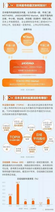 日本win7服务器地址 日本icloud服务器黑暗之魂服务器在日本