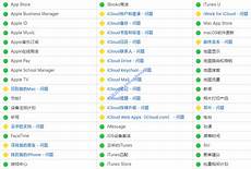 NAS服务器失效日官员到华求RAID数据