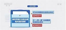 到日本手机显示无服务器到日本手机显示无服务器,这是“真