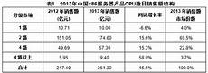 cf停服日本服务器!cf停服日本服务器,多款热门游戏服务器集