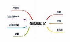 基础版(含单3DoF手柄)售价3999元