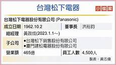 阿里云服务器绕道日本,可以简单地认为是ECS的功能简化(也可
