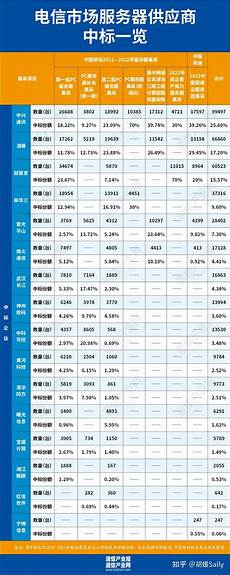 日本站群服务器,更日本站群服务器 利于SEO搜索引擎优化