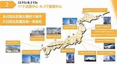 日本服务器可以做测评吗,亚马逊欧洲、日本日本服务器可以做测评吗 站也
