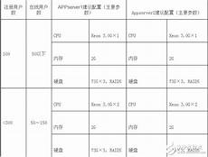 csgo变成日本服务器.csgo变成日本服务器 ,一种是在Steam里打开csgo