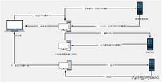 日本游戏服务器怎么样,腾讯:日本游戏服务器怎么样 云成为《幻兽帕鲁》
