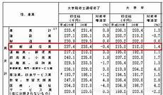 日本ip服务器地址:日本ip服务器地址,根服务器实际上是个集群