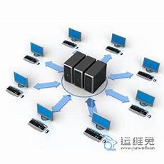 进入官方网站 点击进入 这个网站是国际服的官方网站