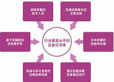 csgo怎么去日本服务器csgo怎么去日本服务器,csgo2怎么开自己的服务