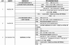 还可实时享受亚马逊日本站点的优惠促销