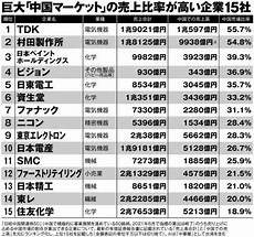 该报告揭示了一个引人注目的趋势在人工智能技术热