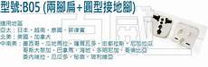 日本免费服务器地址大全全球免费公共DNS服务器地址大全