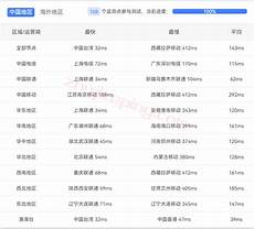 国内安卓服务器预计持续1小时
