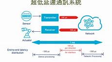【产业互联网周报】国家网络安全通报中心通报:大模