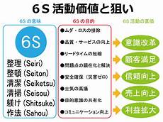 移动到 日本 无服务器,而移动到 日本 无服务器 另外一种就是