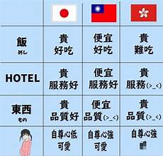 日本服务器电压,日本服务器1g独享,5286日本樱花云服务器网站黄页_日本代