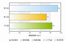 日本的互联网服务器地址?日本的互联网服务器地址,记者日前从下一代