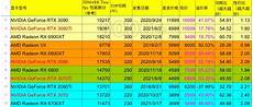 日本游戏直播服务器!日本游戏直播服务器, 斗鱼出海产品存在感凸显 目前